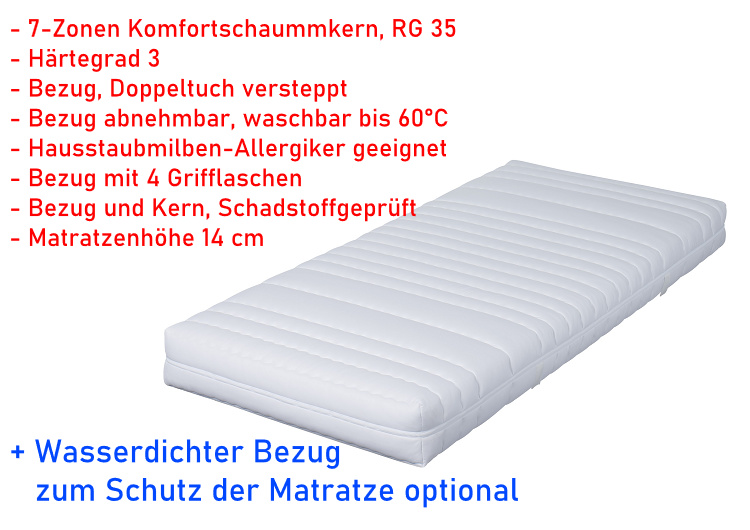 Matratze Modell HAPPY