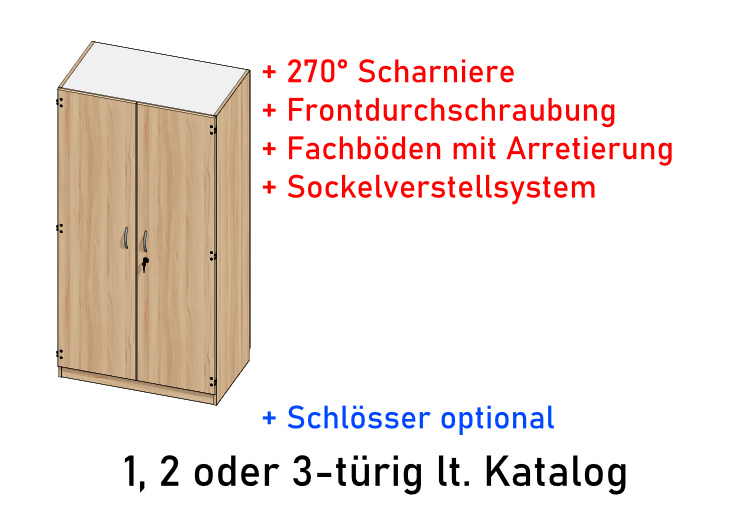  Bewohnerschrank Modell 500