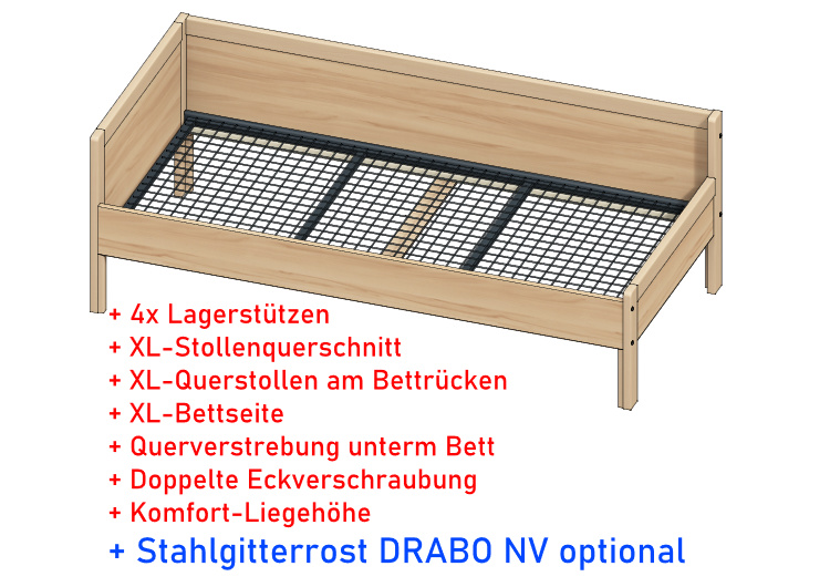 FORTE-Betten Serie 600