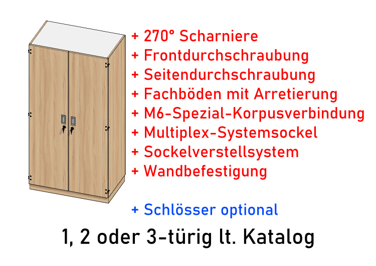  Bewohnerschrank Modell 500